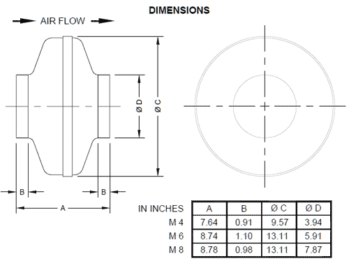 M Fan Dimensional Drawing